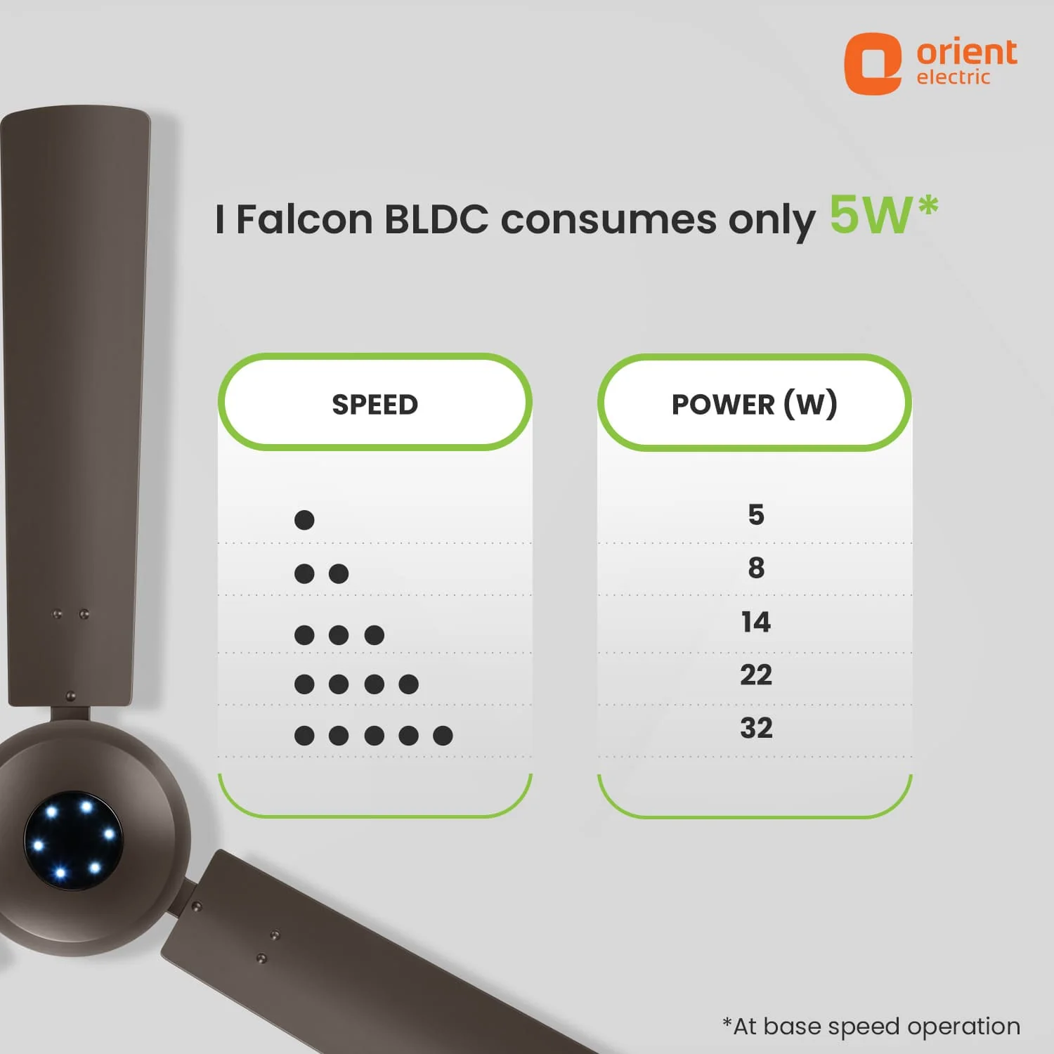 I-Falcon BLDC Ceiling Fan With Light & Remote - Image 27