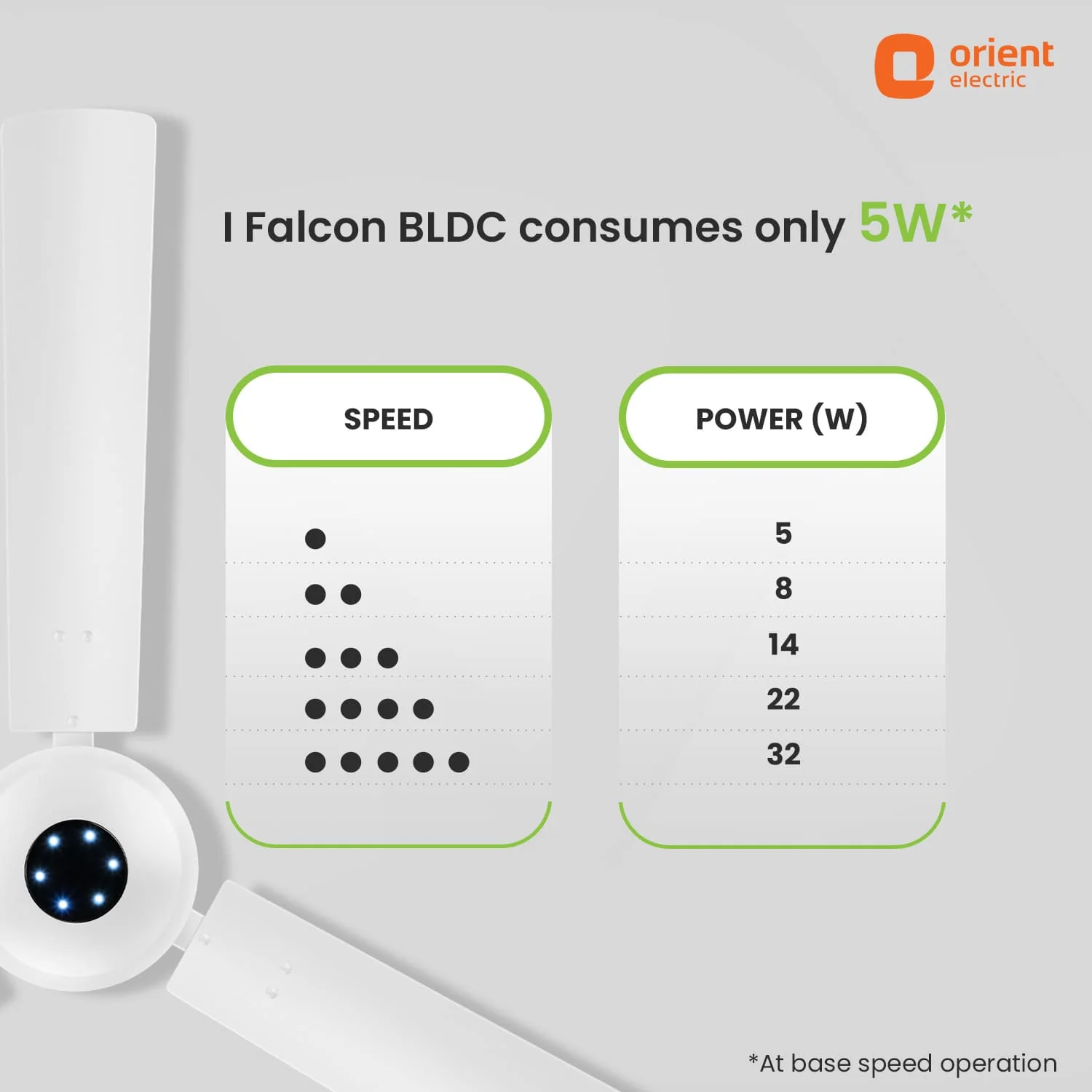 I-Falcon BLDC Ceiling Fan With Light & Remote - Image 7