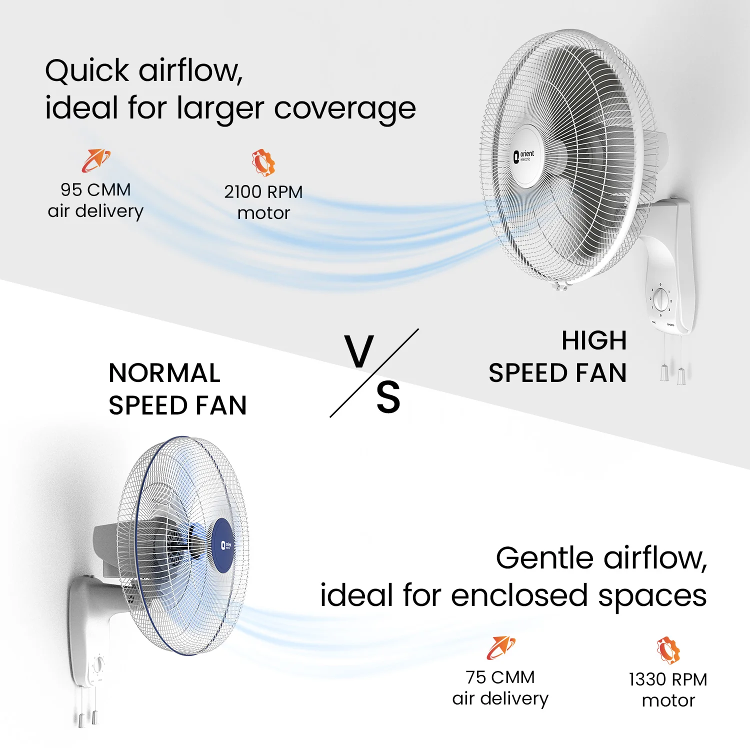 400MM Wall 47 3-in-1 High Speed Wall Fan | Ideal for Large Area | - Image 14