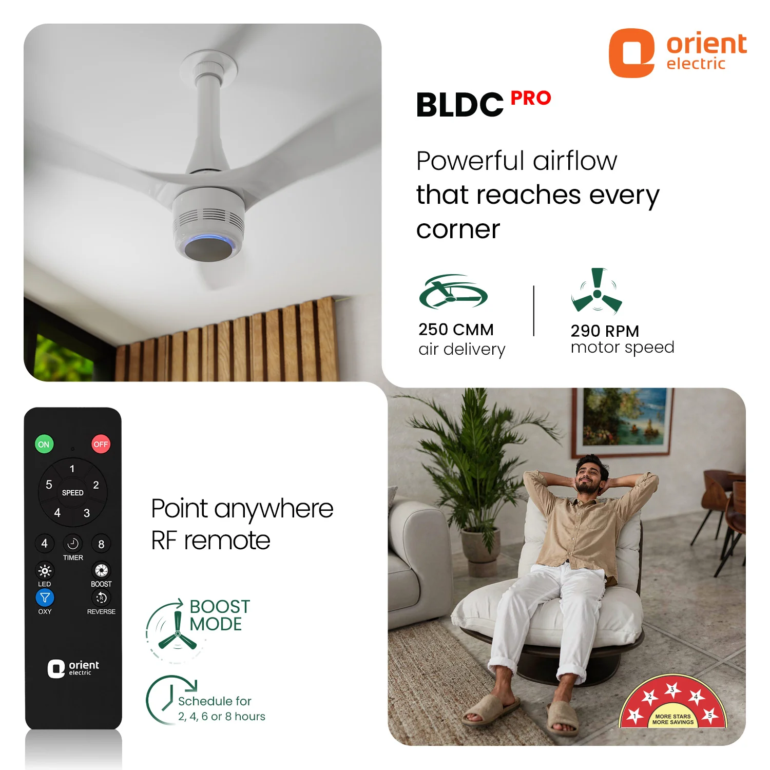 Aero O2 1200MM Ceiling Fan | Oxygen Enrichment Fan | 60% Improved AQI | Air Cleaner Fan - Image 7