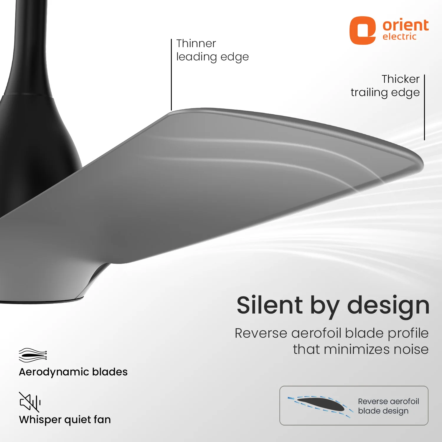 Aerosilent BLDC Pro Ceiling Fan with Remote - Image 19