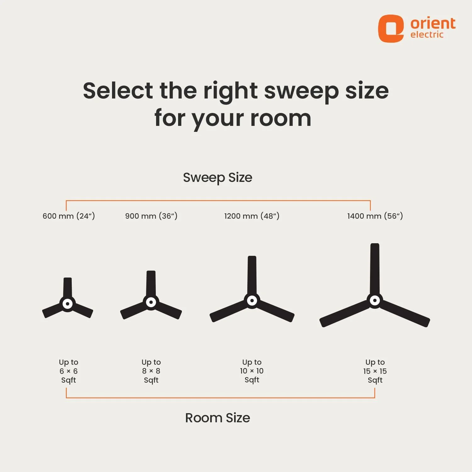 Falcon 400 Ceiling Fan | 5-Year Warranty - Image 40