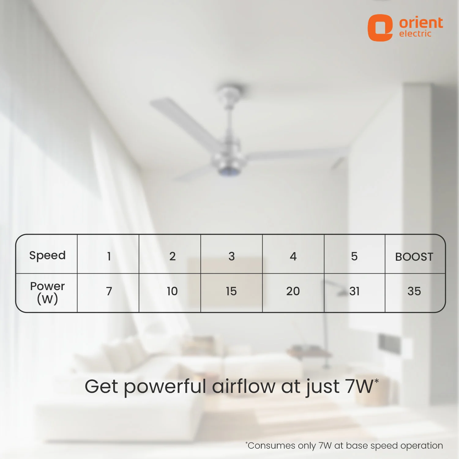I Tome Pro BLDC Ceiling Fan - Image 13