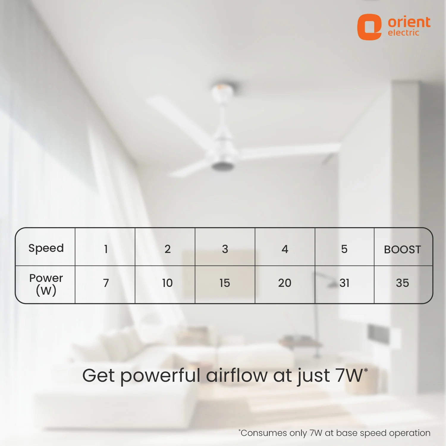 I Tome Pro BLDC Ceiling Fan - Image 21