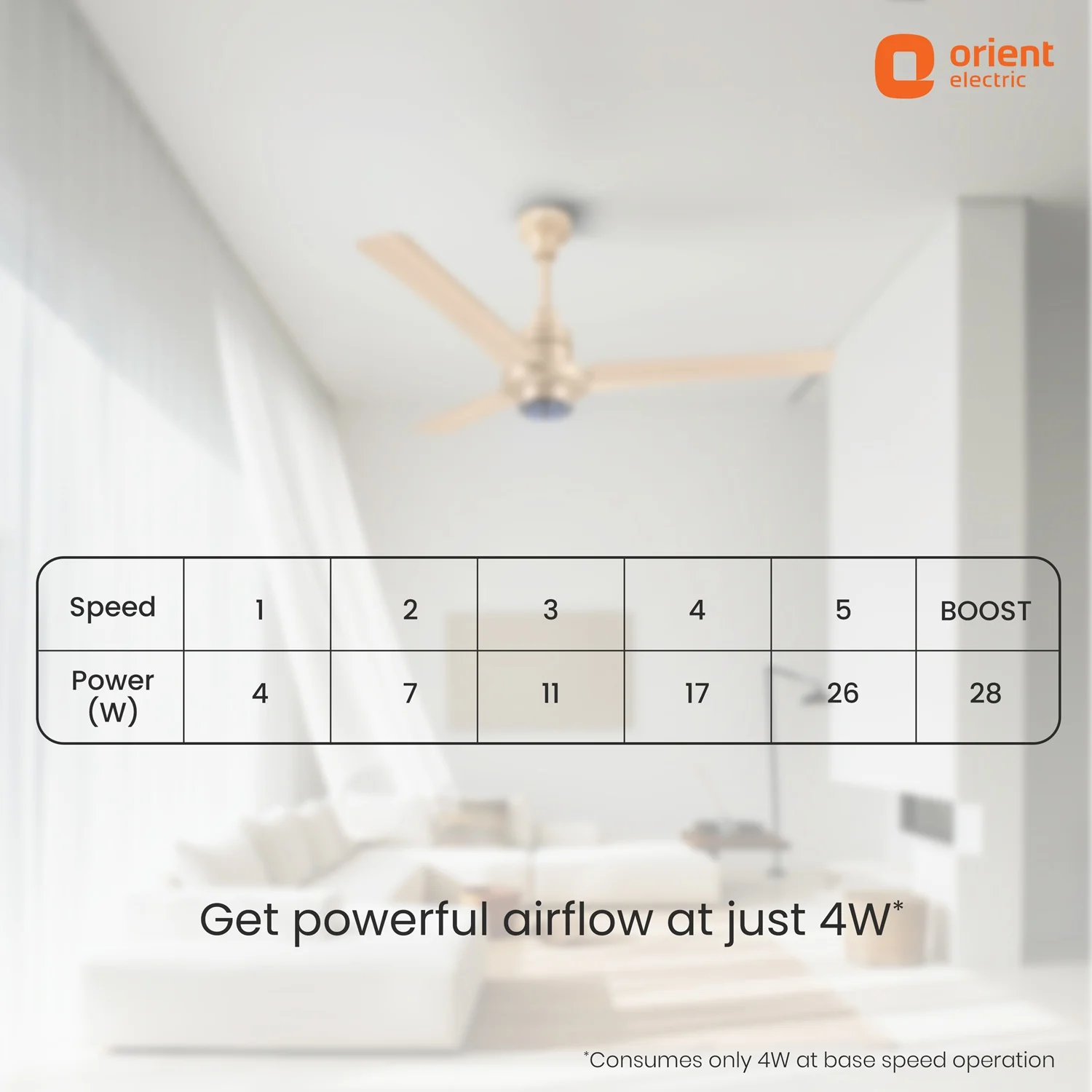 I Tome Pro BLDC Ceiling Fan - Image 50