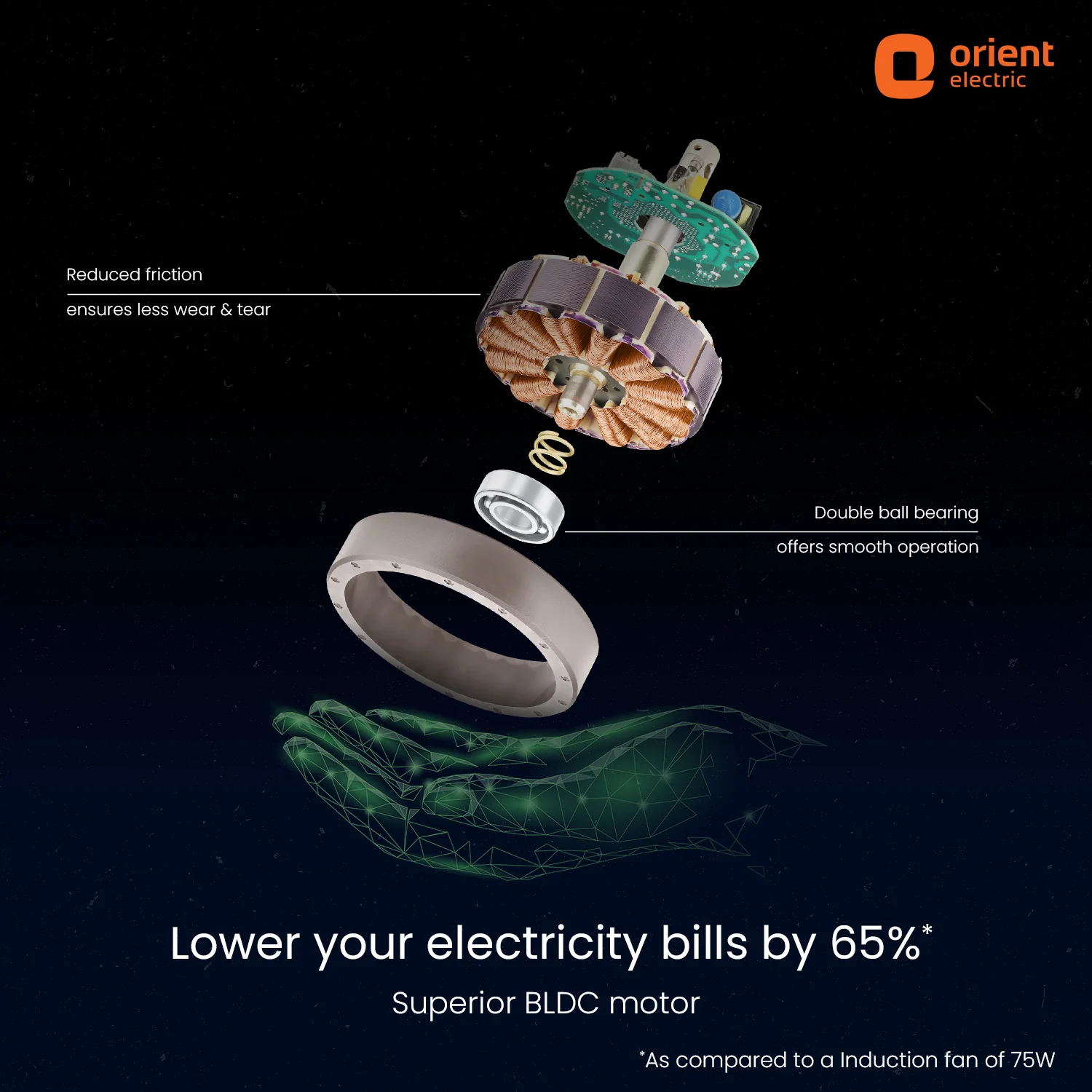I Tome Pro BLDC Ceiling Fan - Image 59