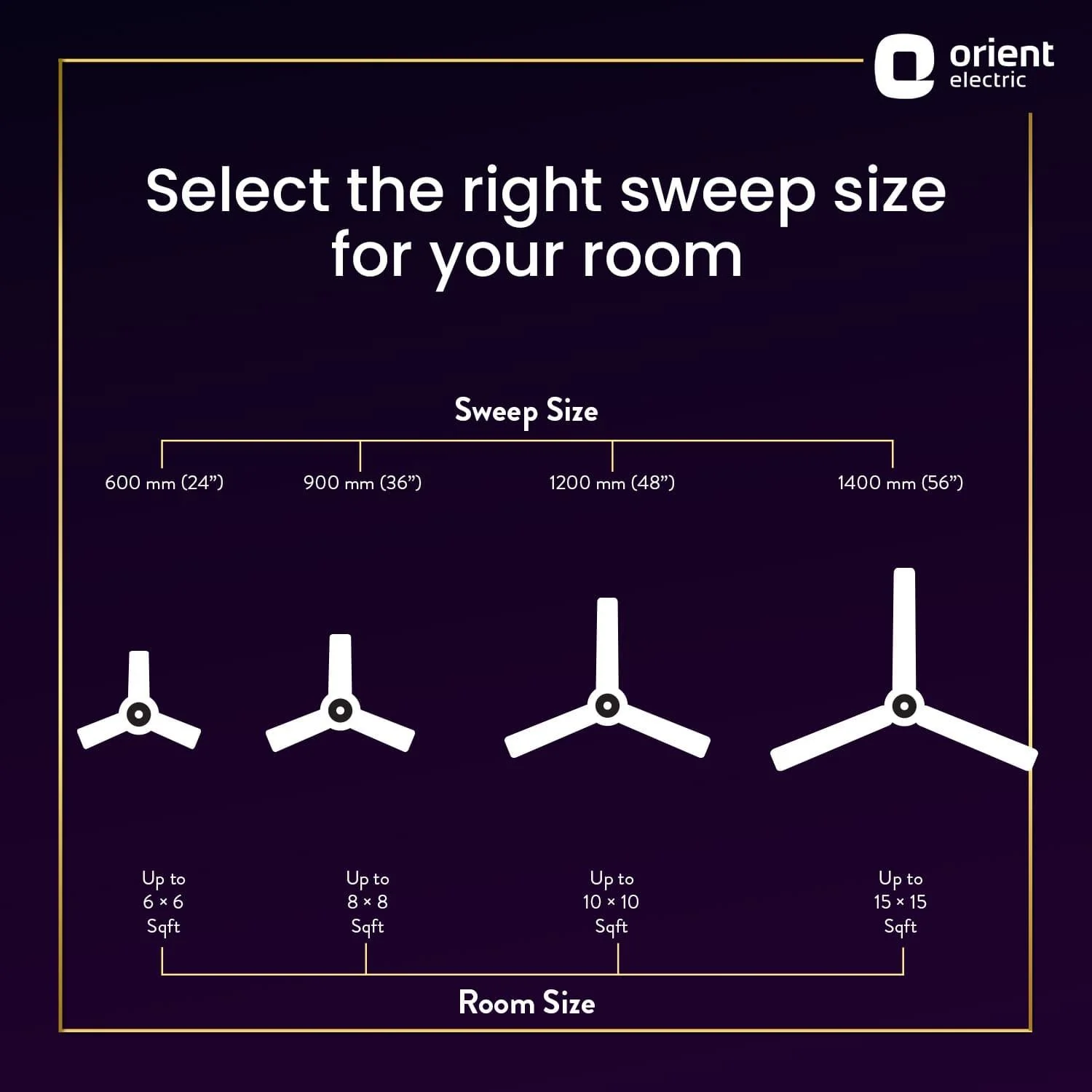Jazz Decorative Ceiling Fan | 600 MM Ceiling Fan 3 Blade - Image 17