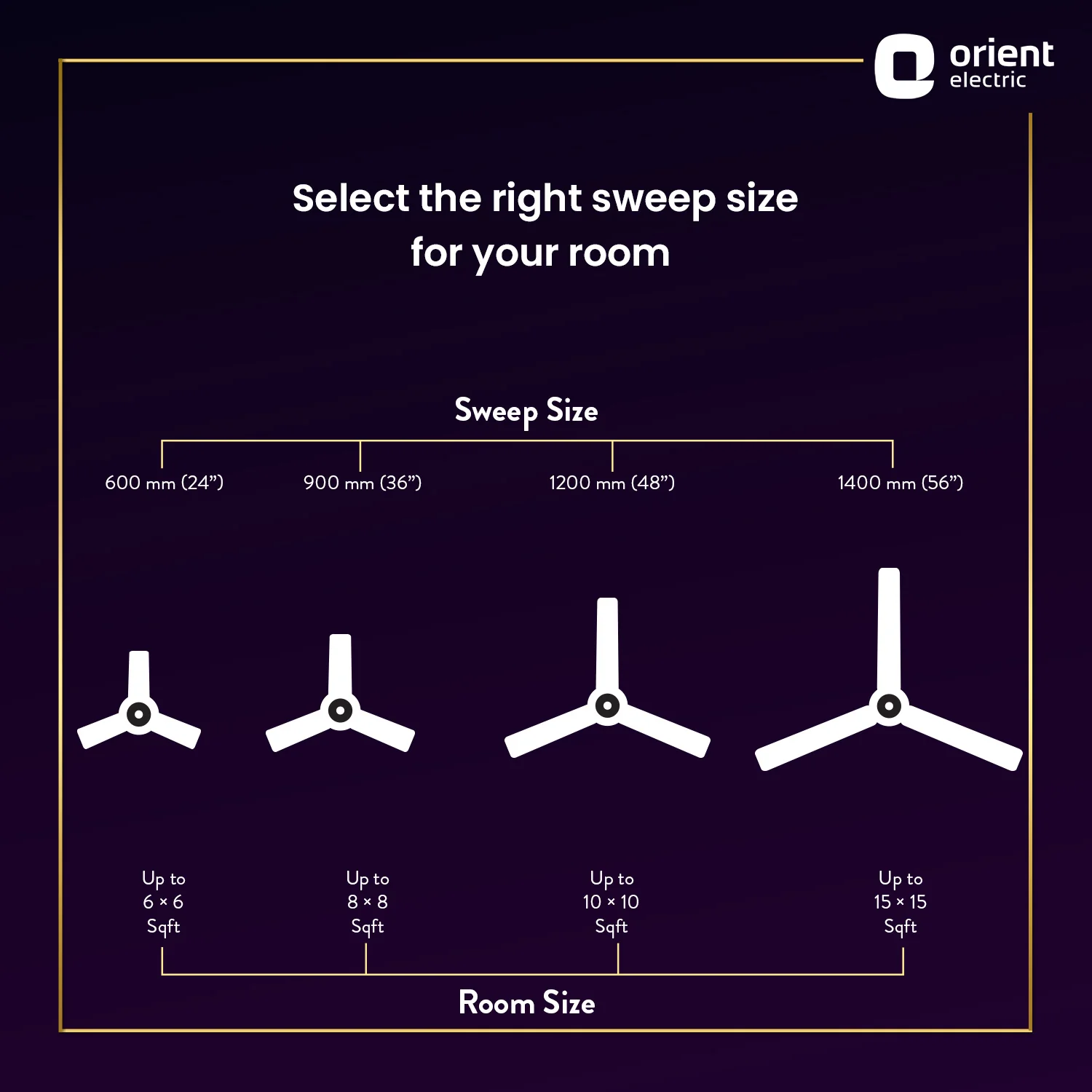Jazz Decorative Ceiling Fan | 600 MM Ceiling Fan 3 Blade - Image 24