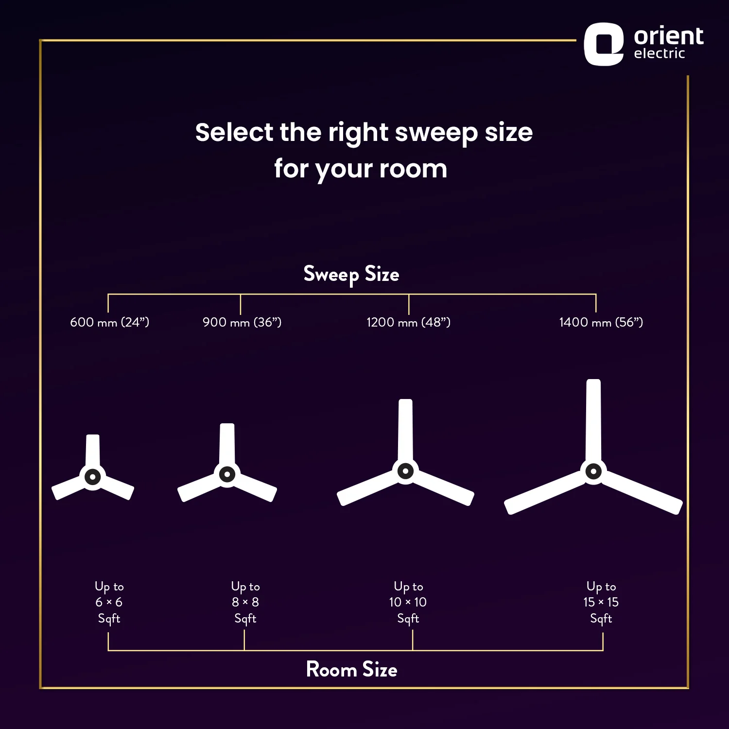 Jazz Decorative Ceiling Fan | 600 MM Ceiling Fan 3 Blade - Image 43