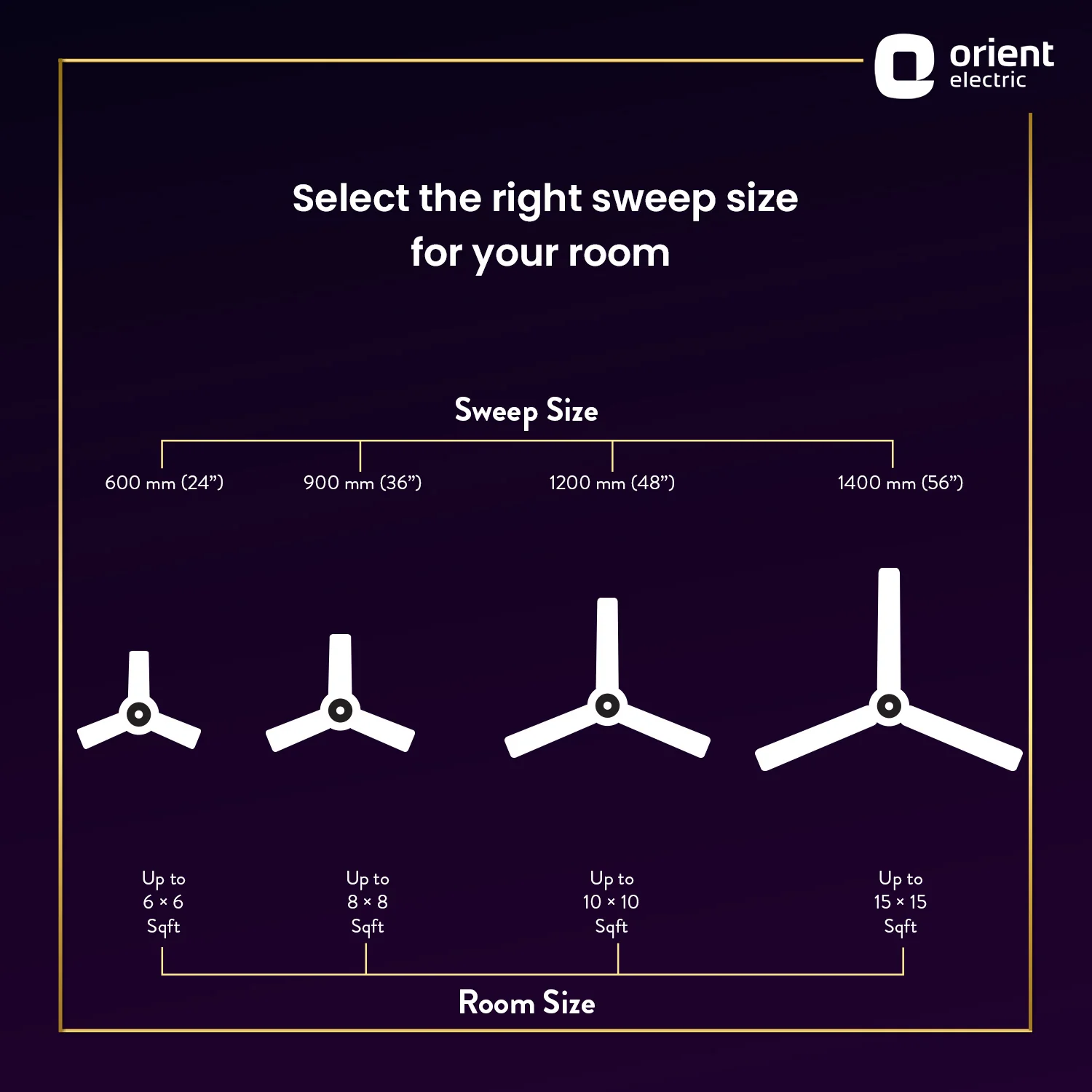 Jazz High Speed Ceiling Fan | 2-Year Warranty - Image 13