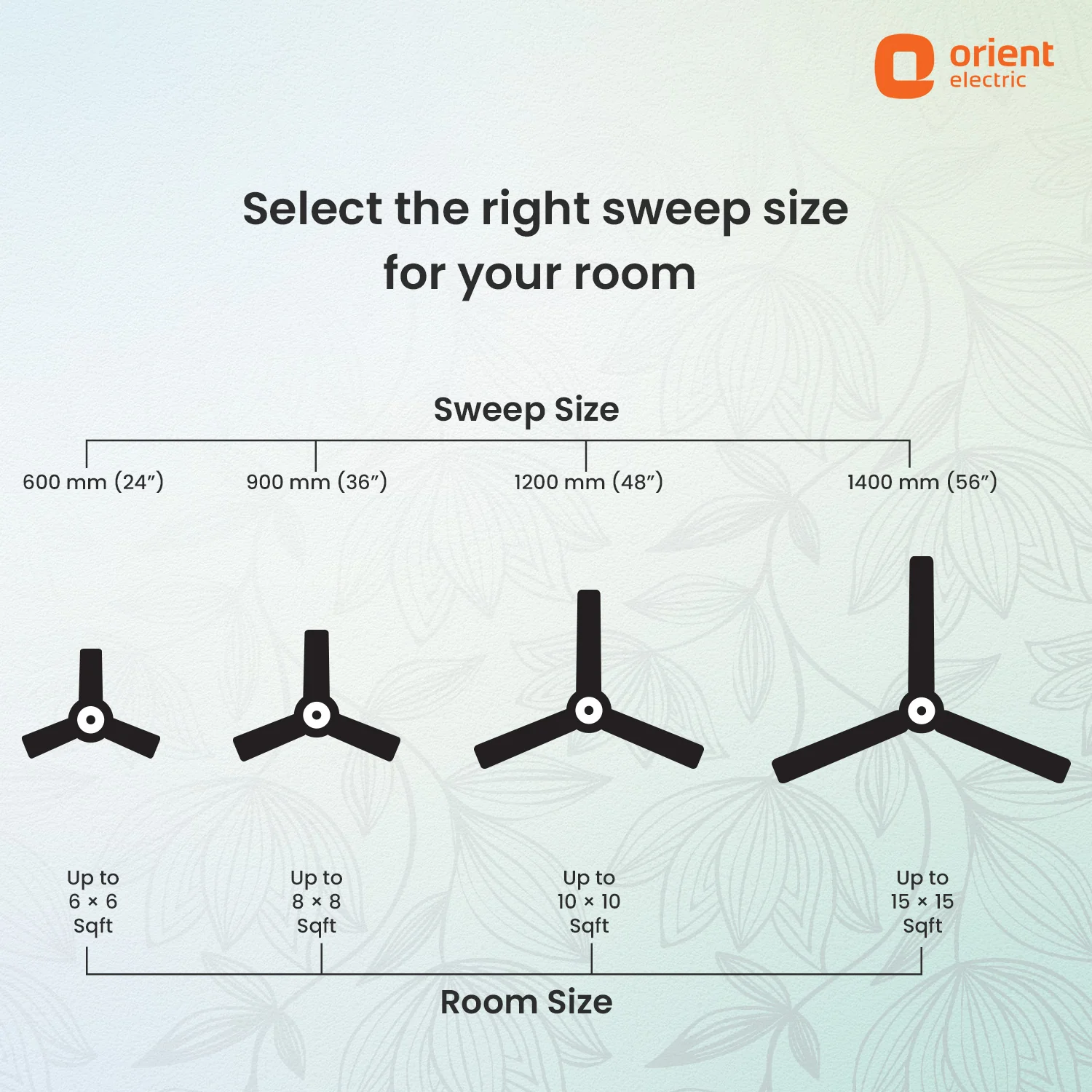 Mozart Nature Designer Ceiling Fan - Image 9