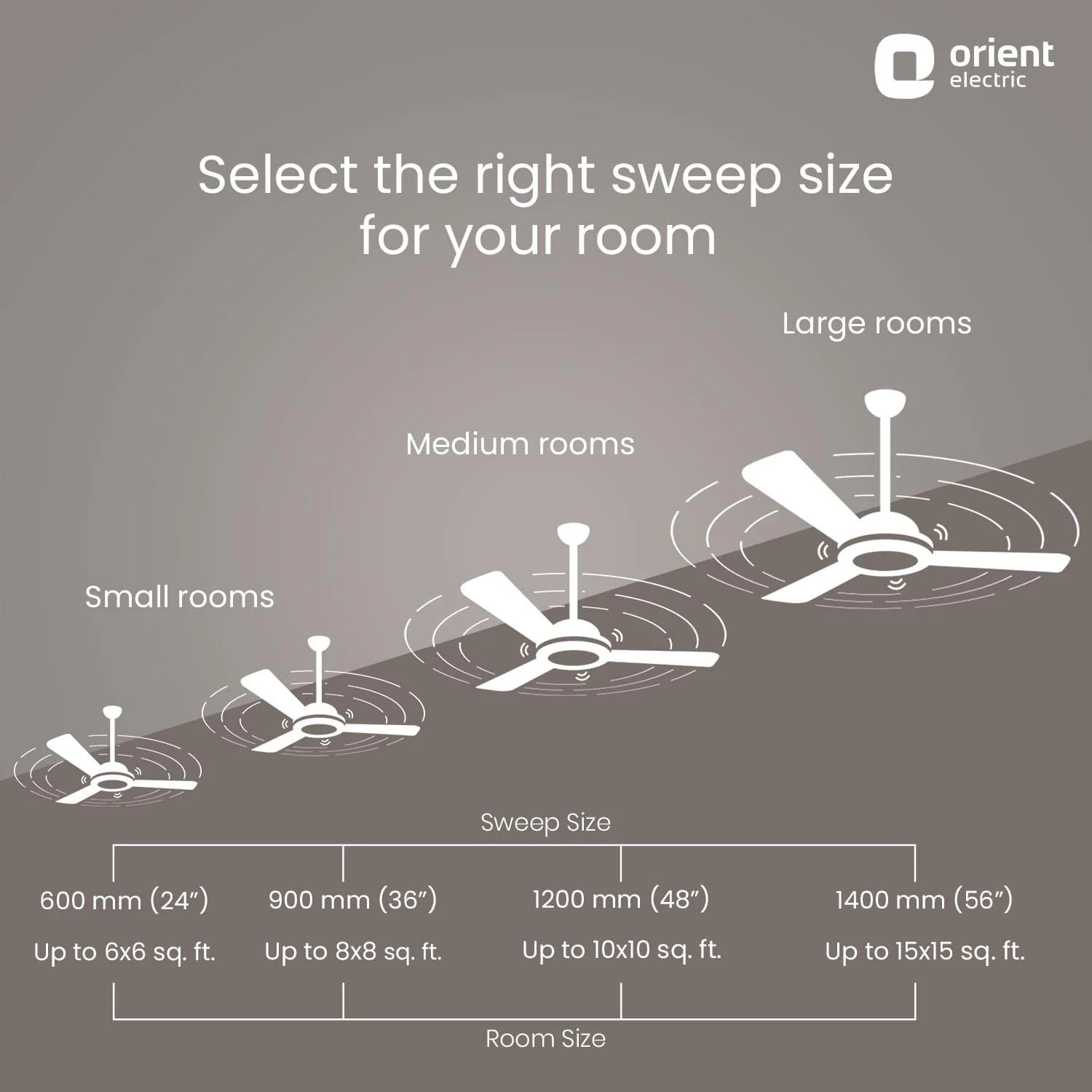 Summerbreeze Pro Ceiling Fan - Image 13