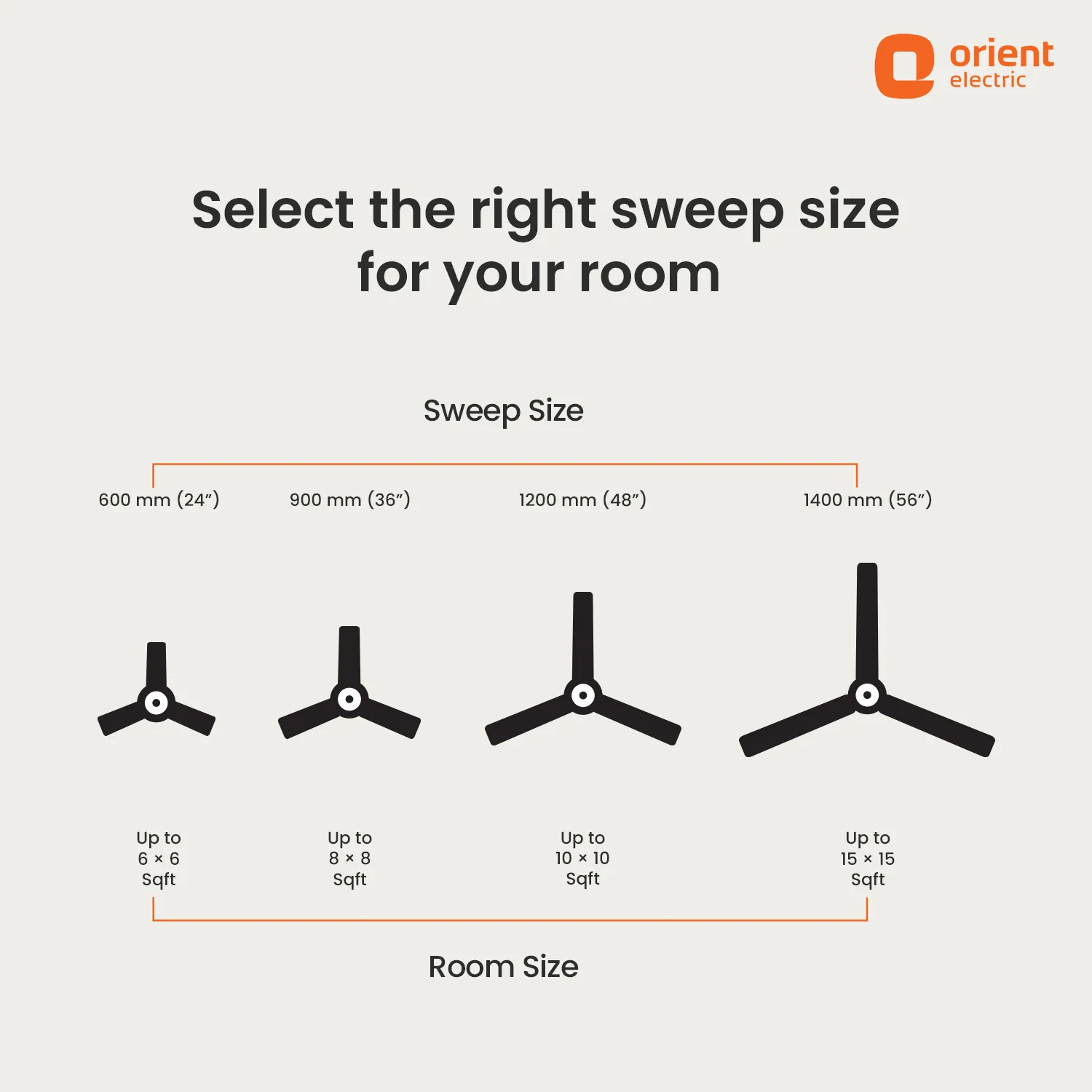Summercool Ceiling Fan | 5-Year Warranty - Image 39