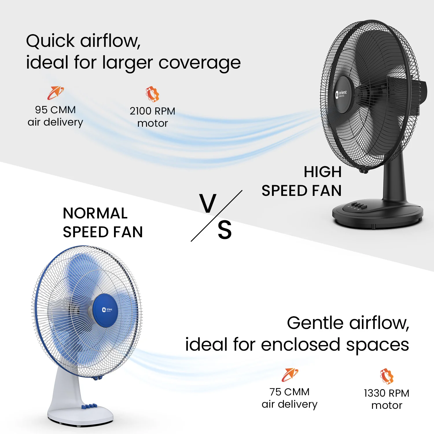 Table 27 Neo 400MM 3-in-1 Table Fan - Image 10