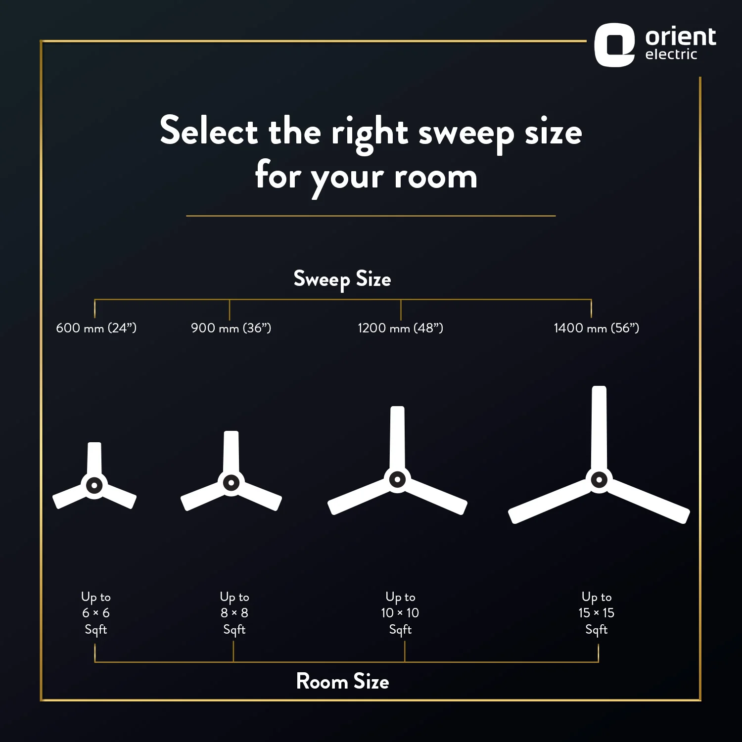 Wendy Stylish Ceiling Fan | 2-Year Warranty - Image 48