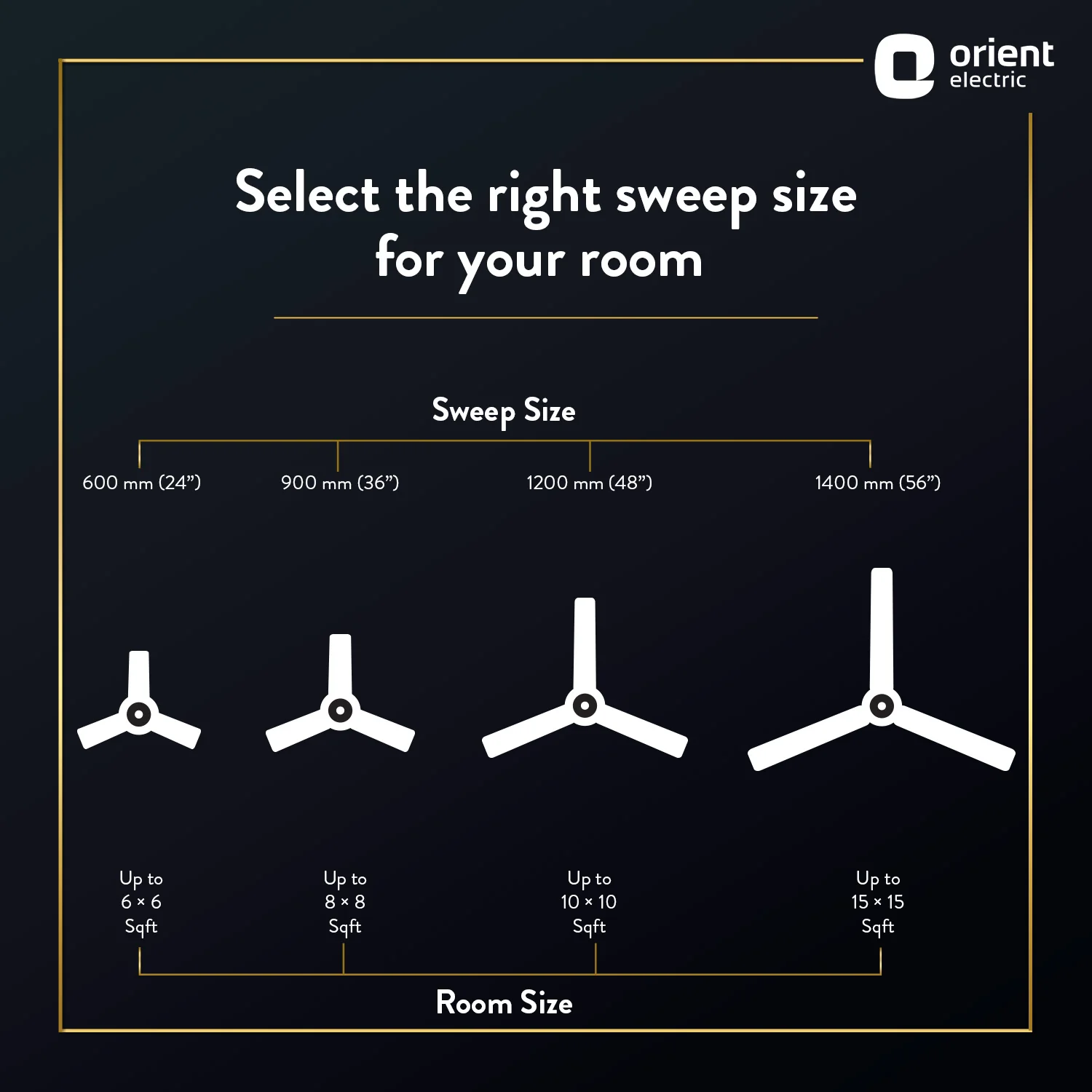 Wendy Stylish Ceiling Fan | 2-Year Warranty - Image 57